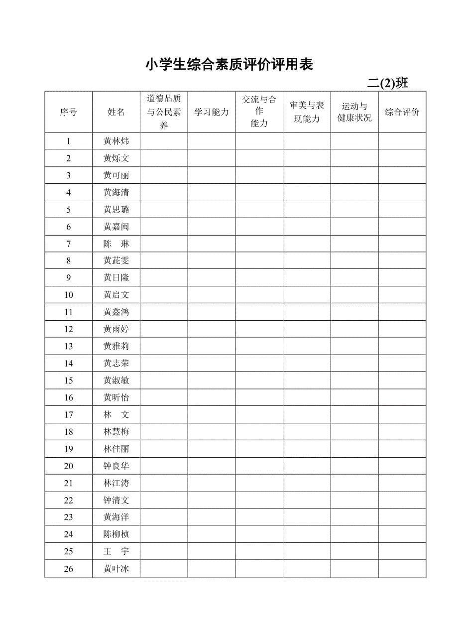 小学生综合素质评价评用表_第5页