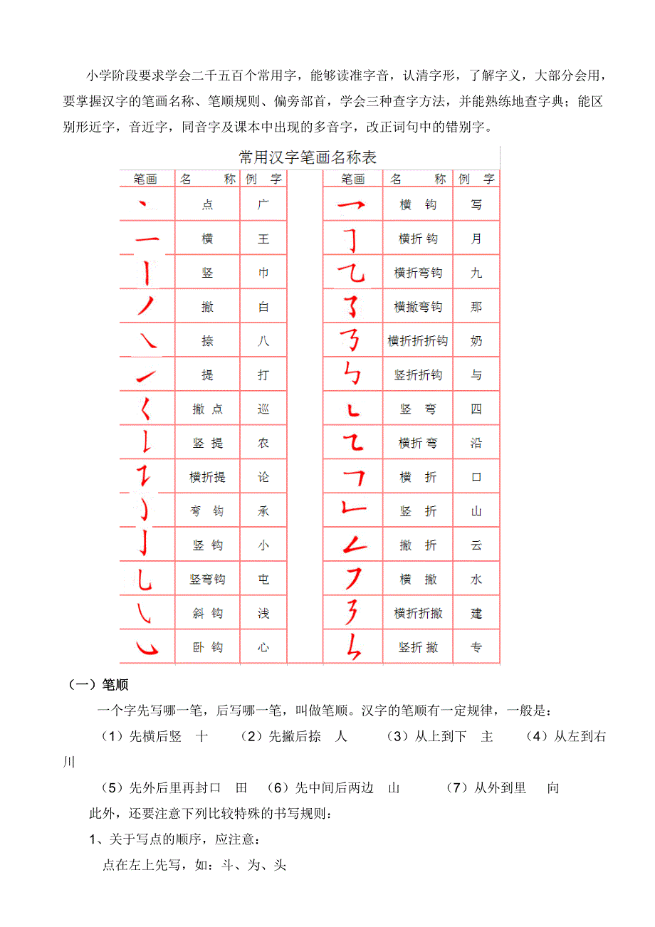 小升初语文归类复习资料33页_第4页