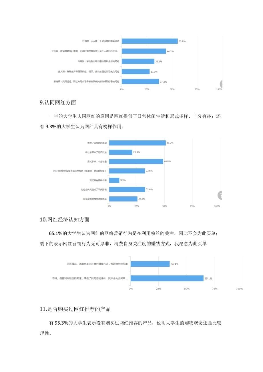 大学生对待网红态度调查问卷分析报告8页_第5页