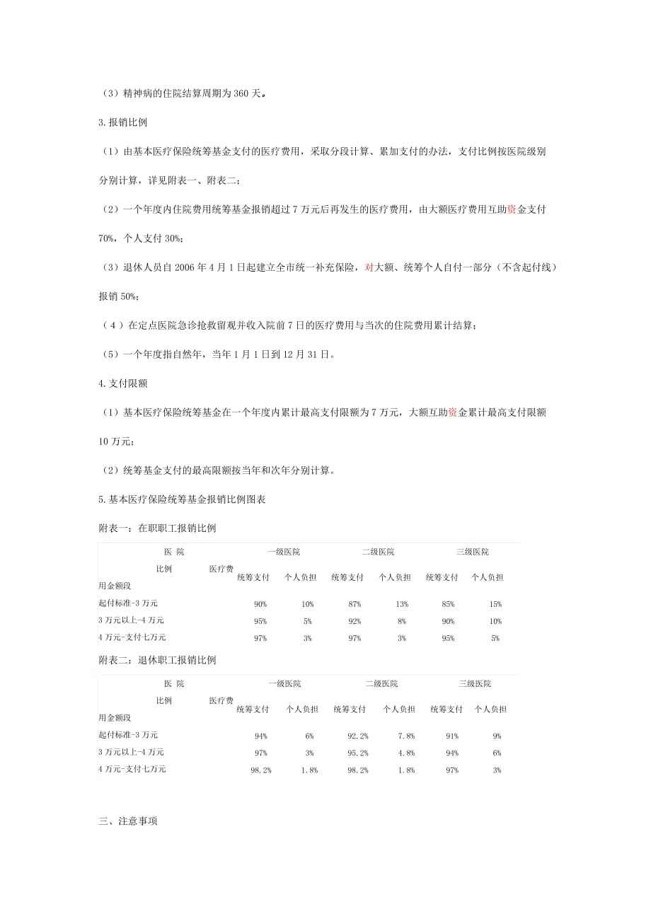 [精选]基本医疗保险住院就医与报销须知_第4页