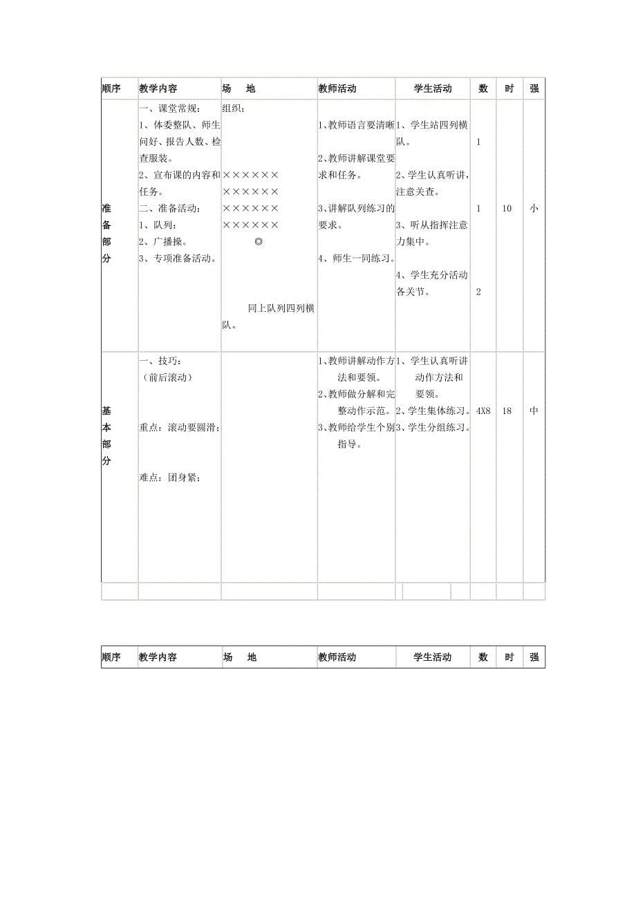 小学二年级体育课教案全集之二20页_第5页