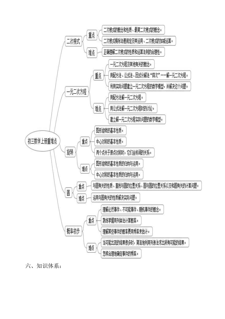 初三数学上册教材分析7页_第5页