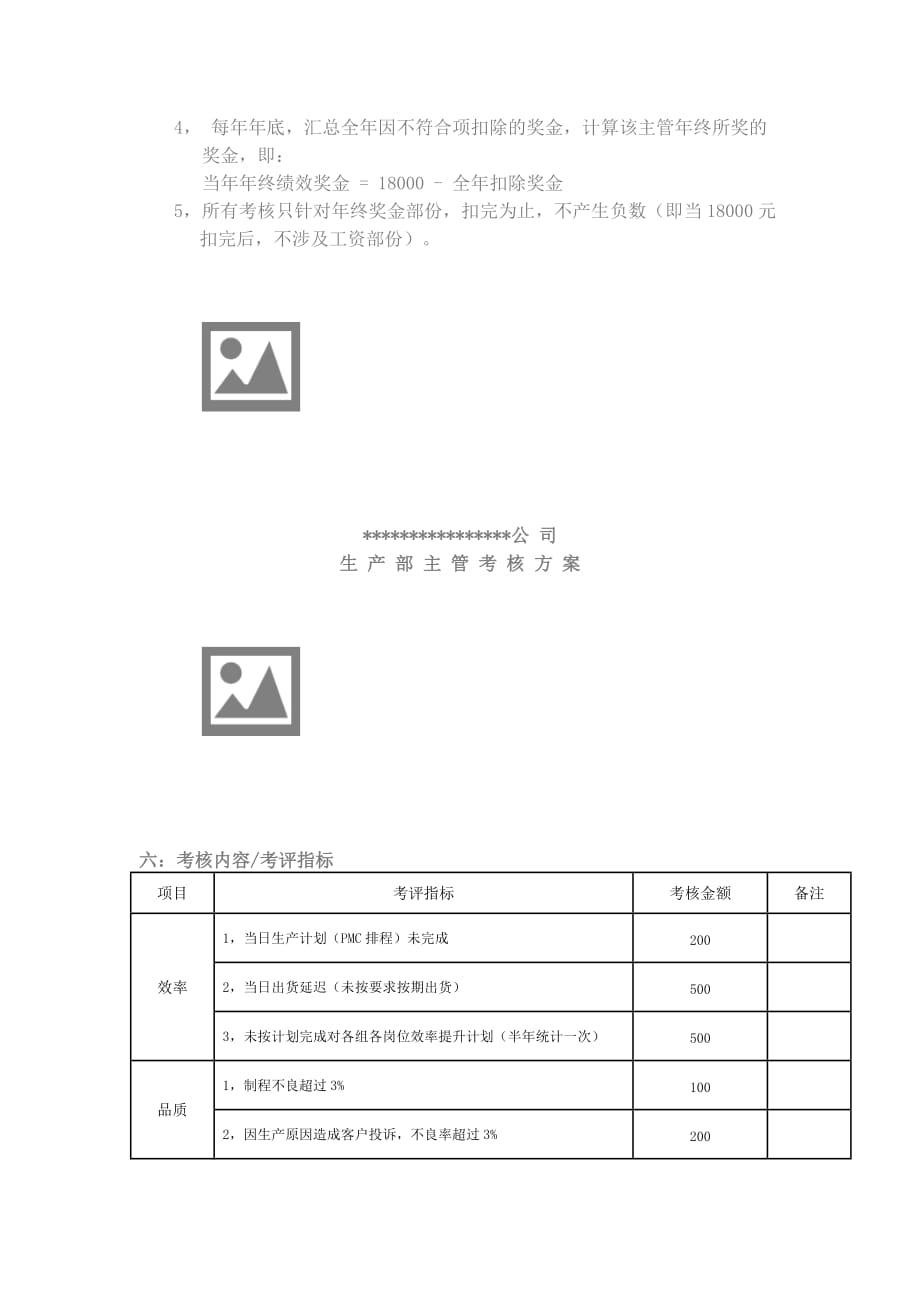 小公司生产主管考核方案3页_第2页