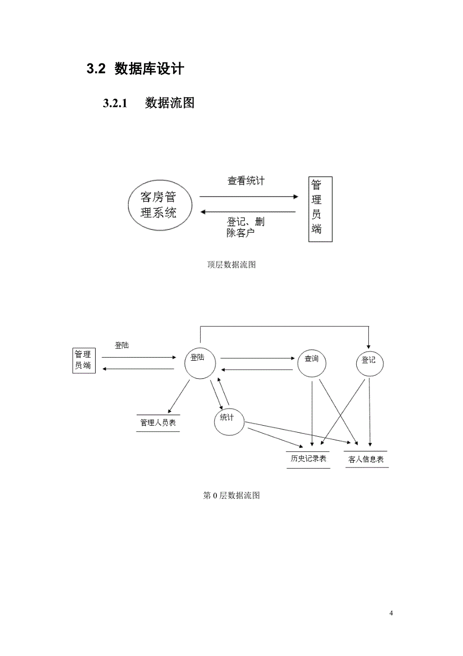 基于JAVA的客房管理系统设计(有源代码+数据库)24页_第4页