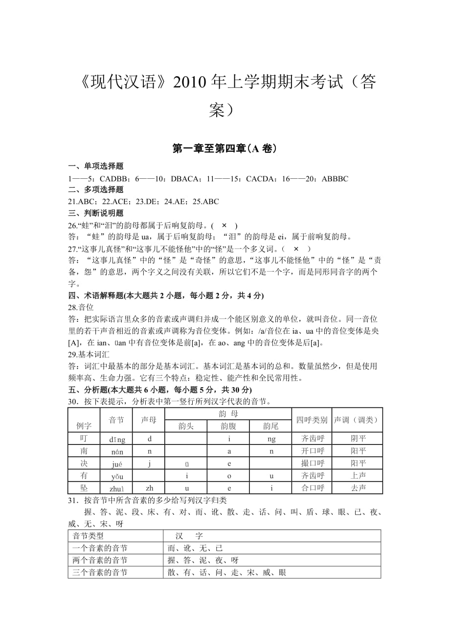 现代汉语期末试卷(1—4章)AB卷答案_第1页