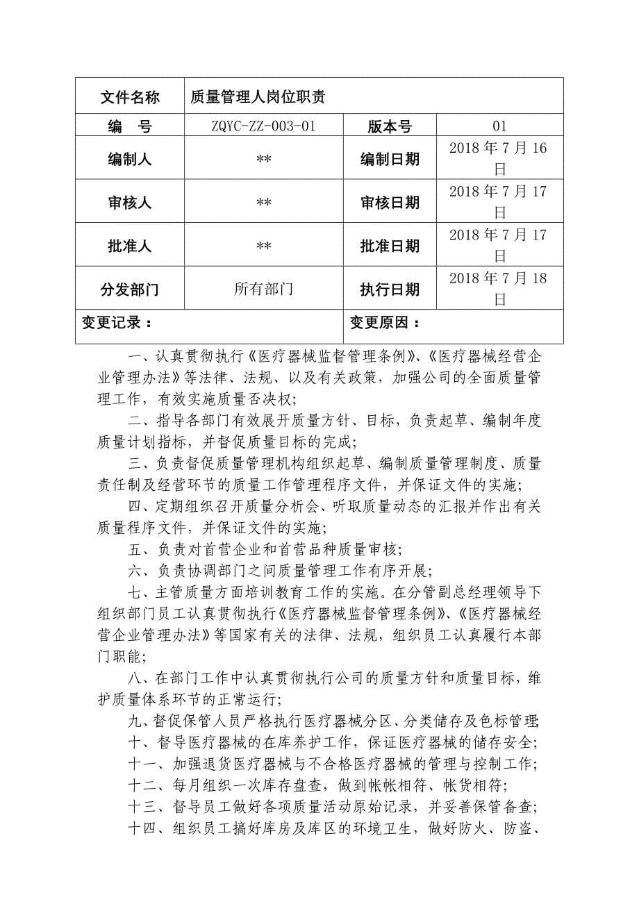 医疗器械经营企业各级人员岗位职责14页_第5页