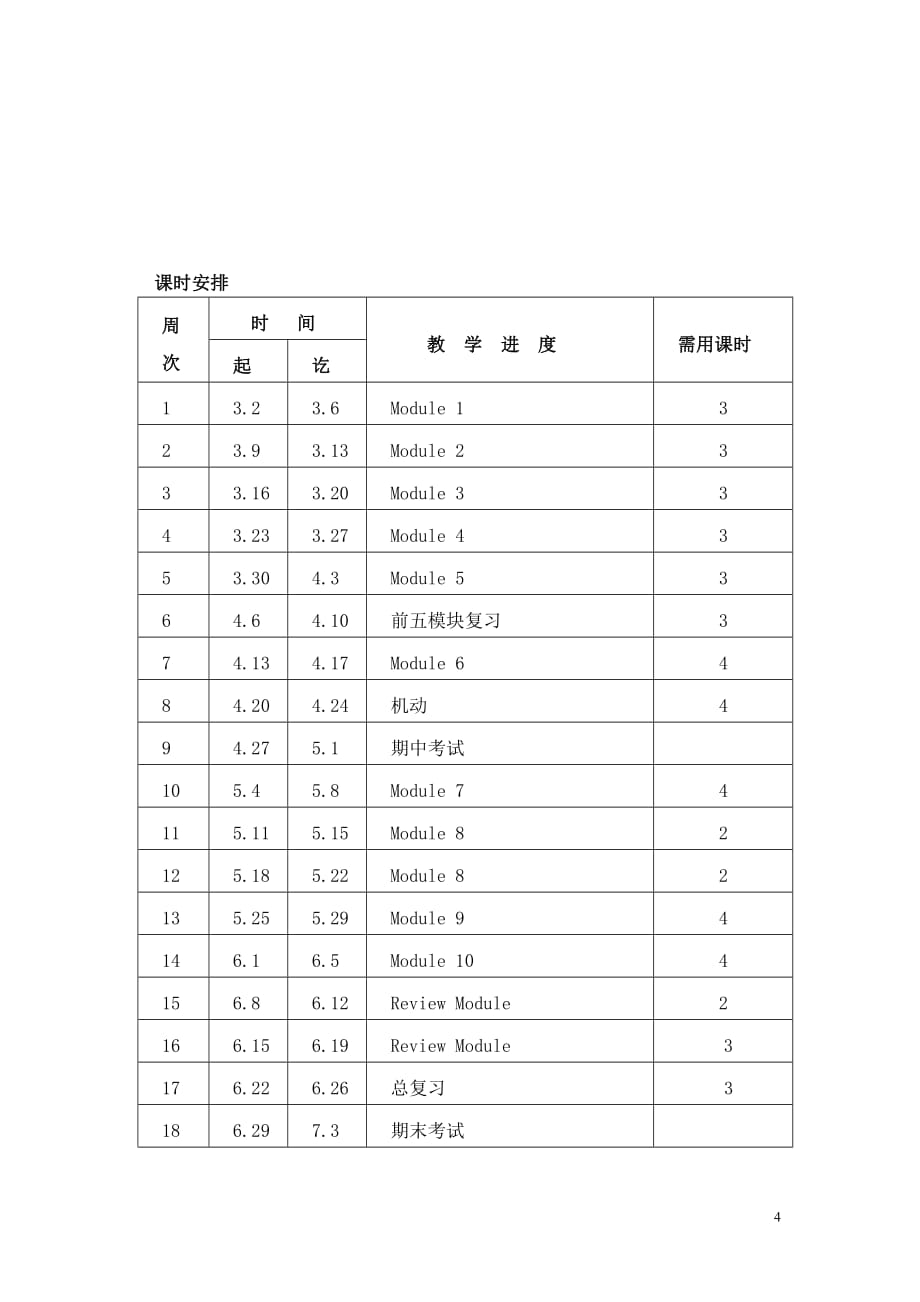 外研社版三起英语六年级下册教材分析4页_第4页