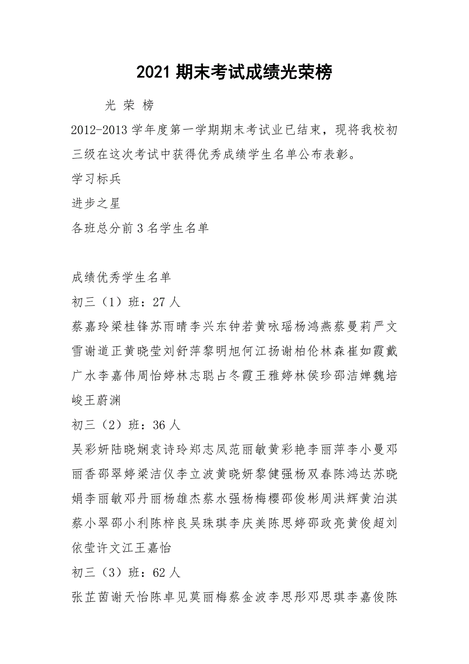 2021期末考试成绩光荣榜_第1页