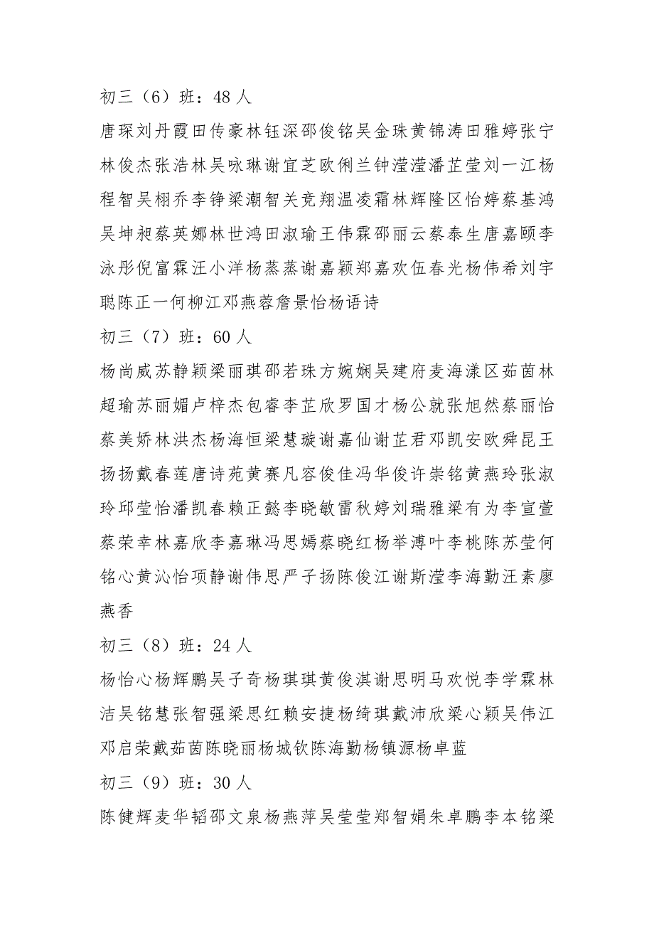 2021期末考试成绩光荣榜_第3页