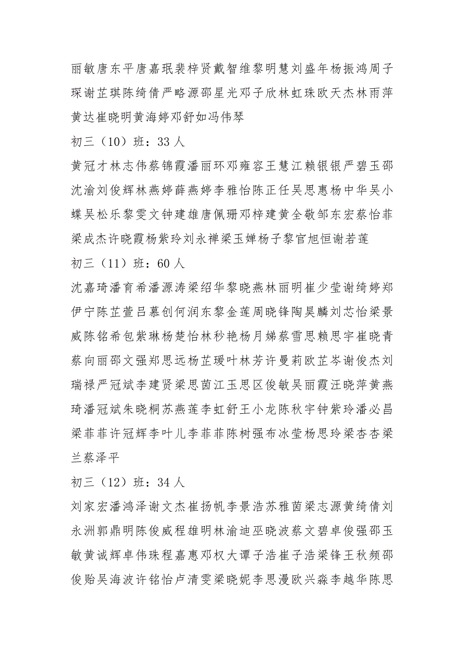 2021期末考试成绩光荣榜_第4页