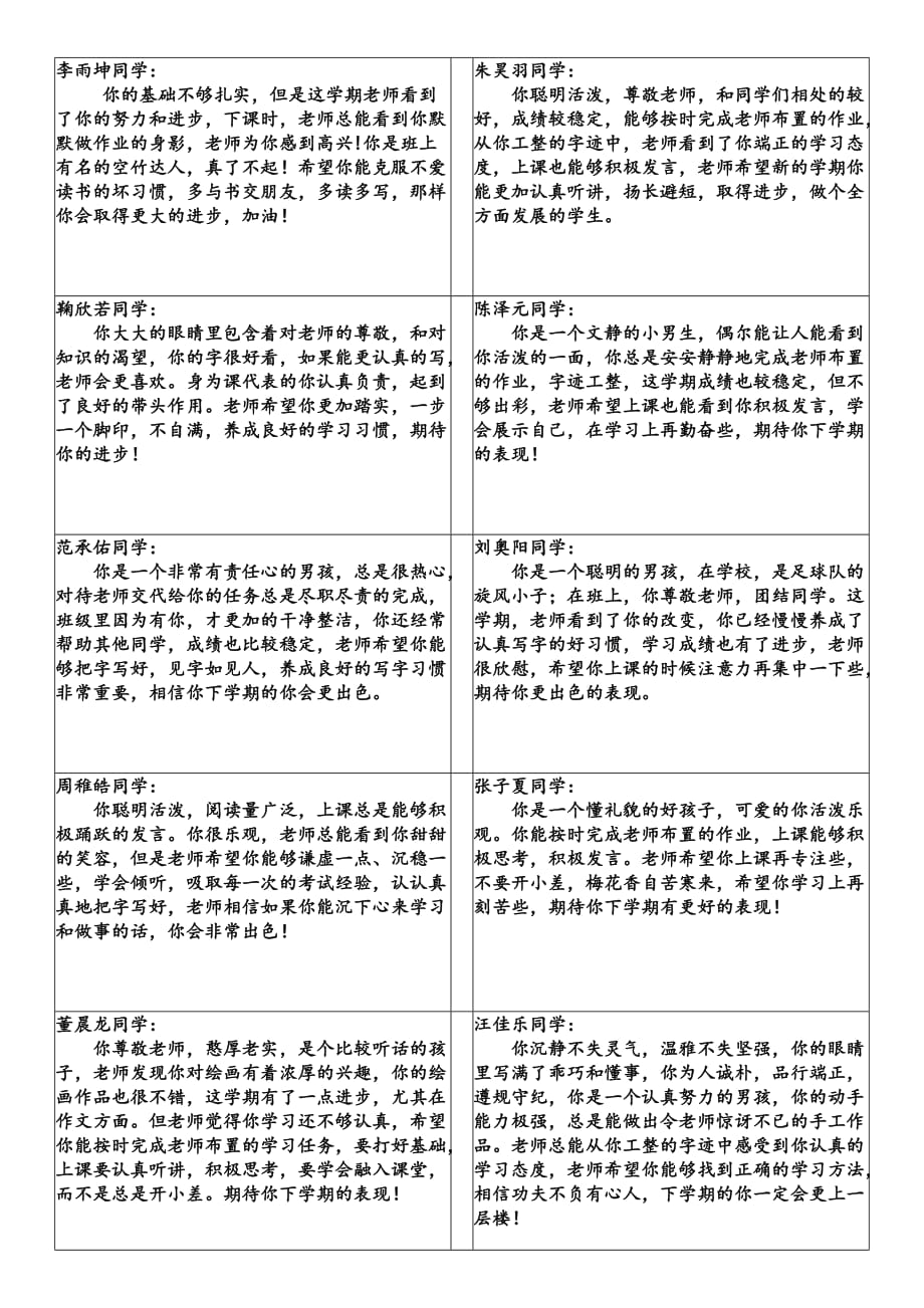 小学期末班主任评语模板四年级5页_第2页