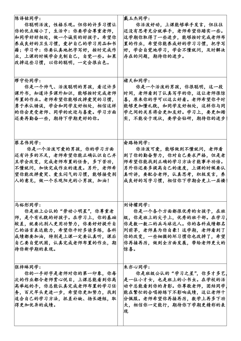 小学期末班主任评语模板四年级5页_第3页