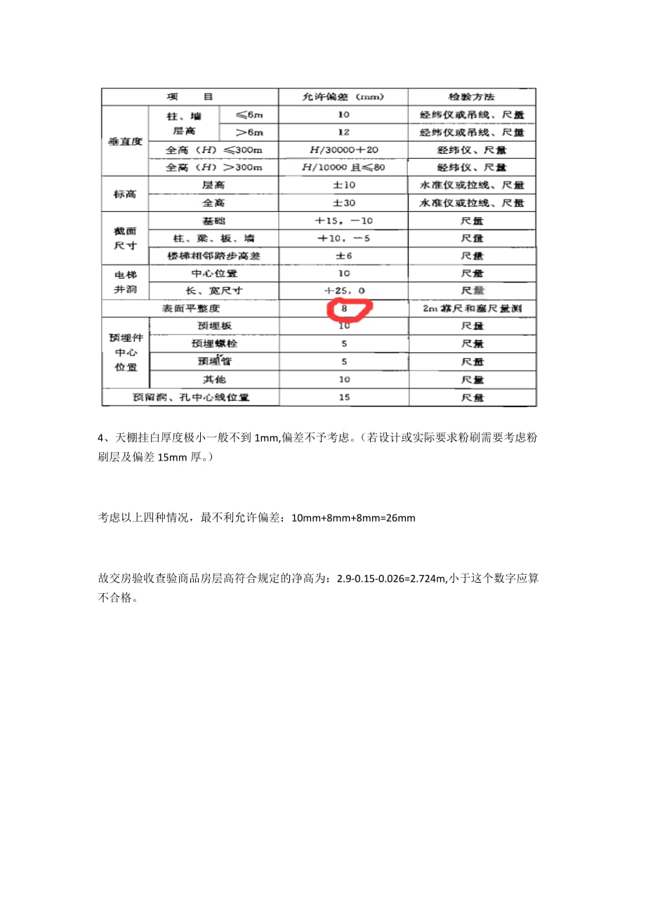 商品房层高允许偏差专业解答4页_第4页