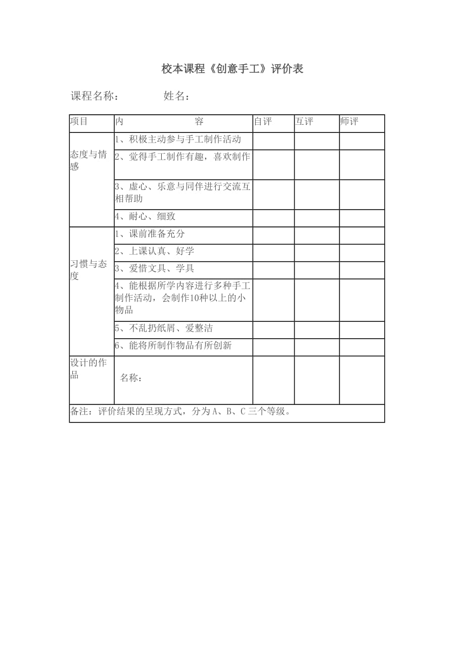 校本课程《创意手工》评价方案2页_第2页