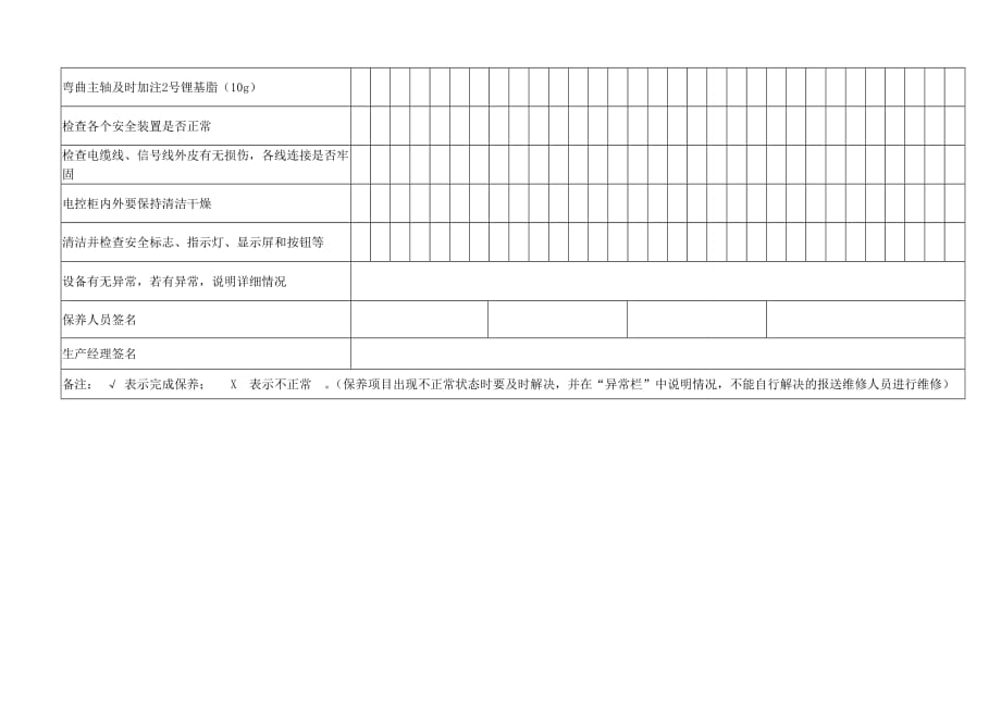 弯箍机日常保养表2页_第2页