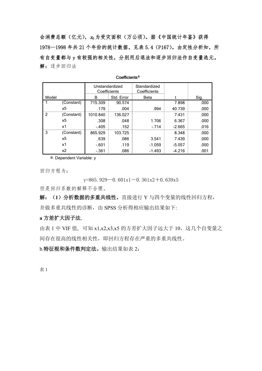 应用回归分析-第6章课后习题答案-25页_第2页