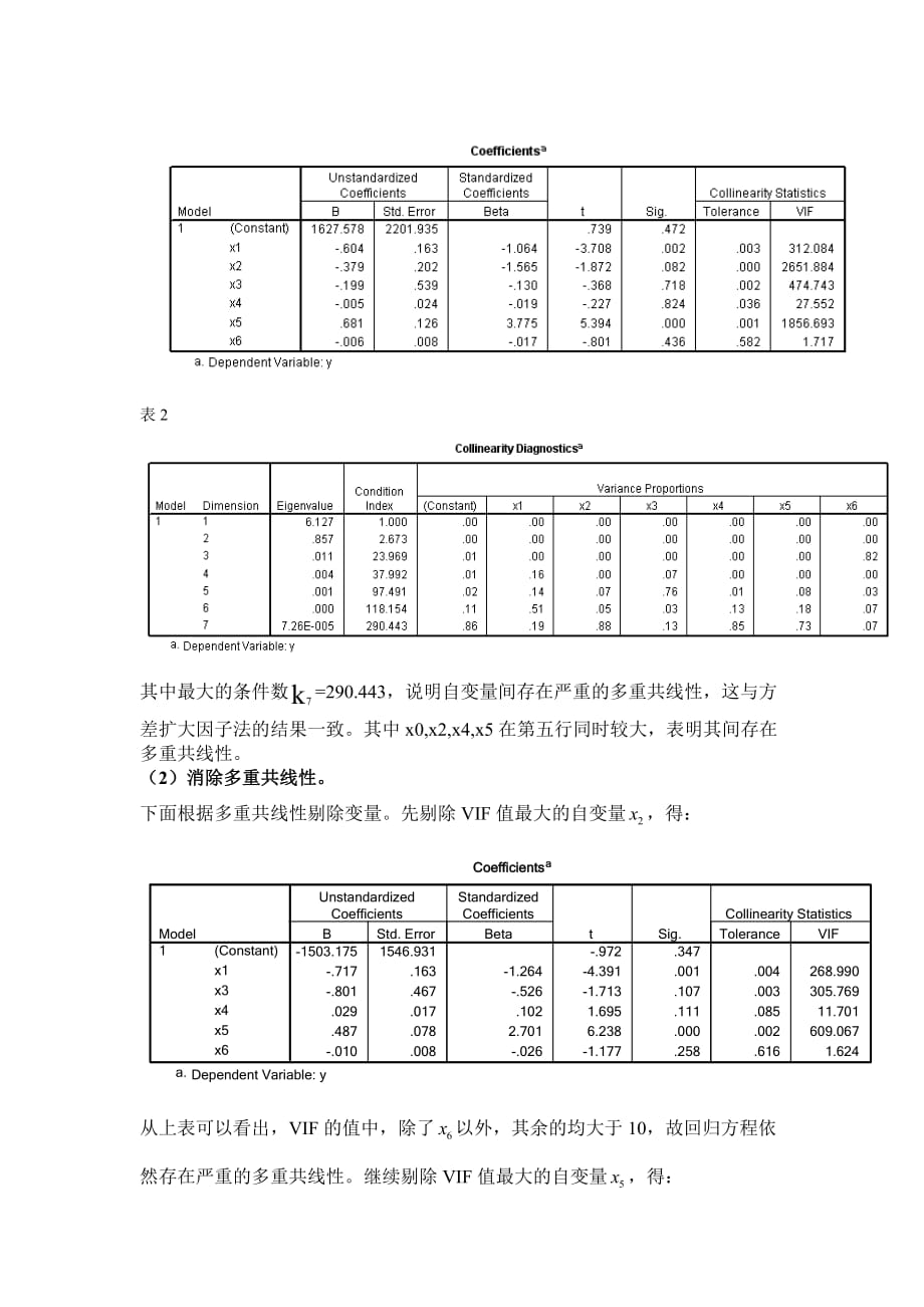 应用回归分析-第6章课后习题答案-25页_第3页