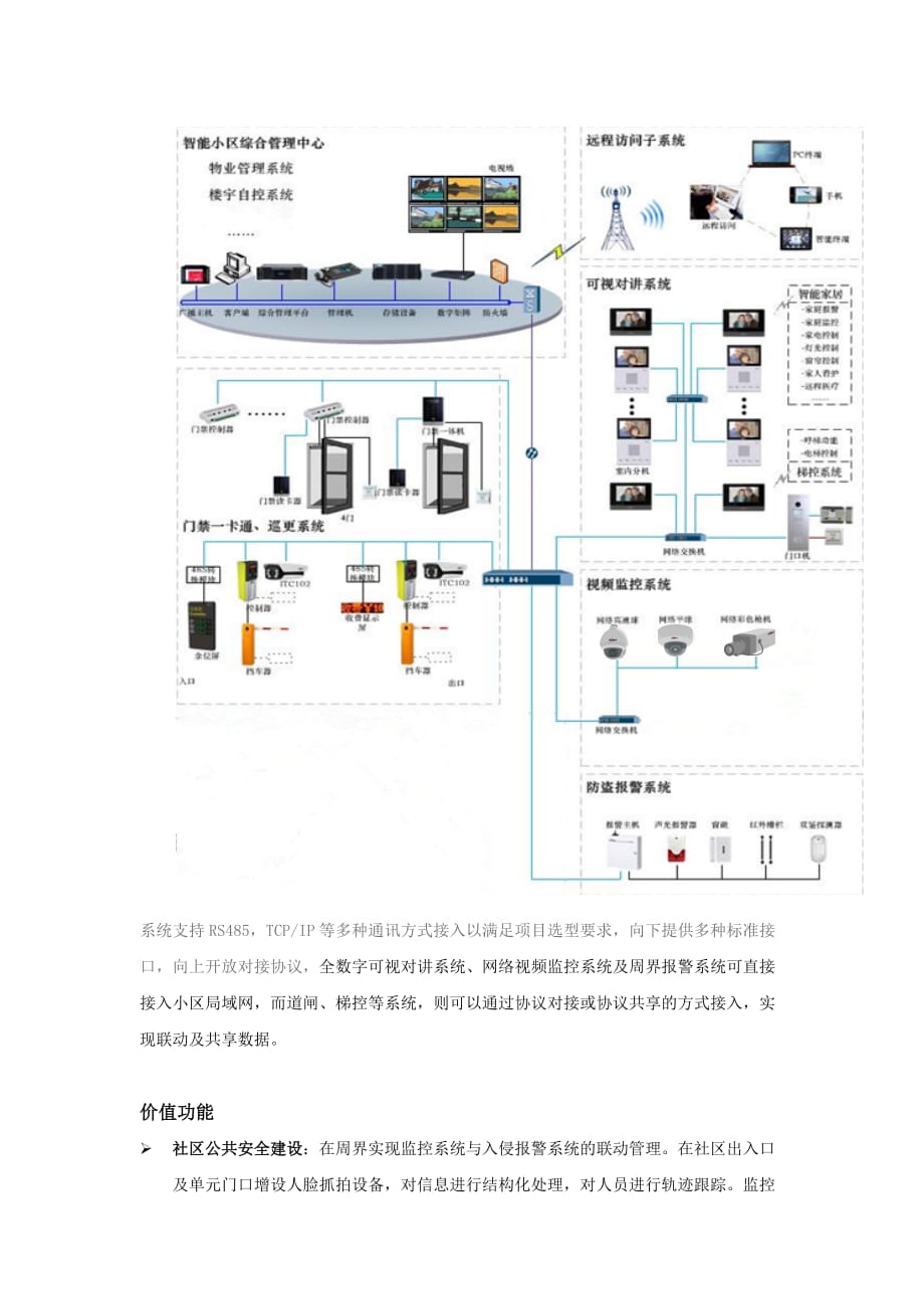 平安社区智能综合解决3页_第2页