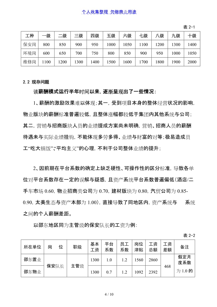 年度公司薪酬调查分析方案(完整版)10页_第4页