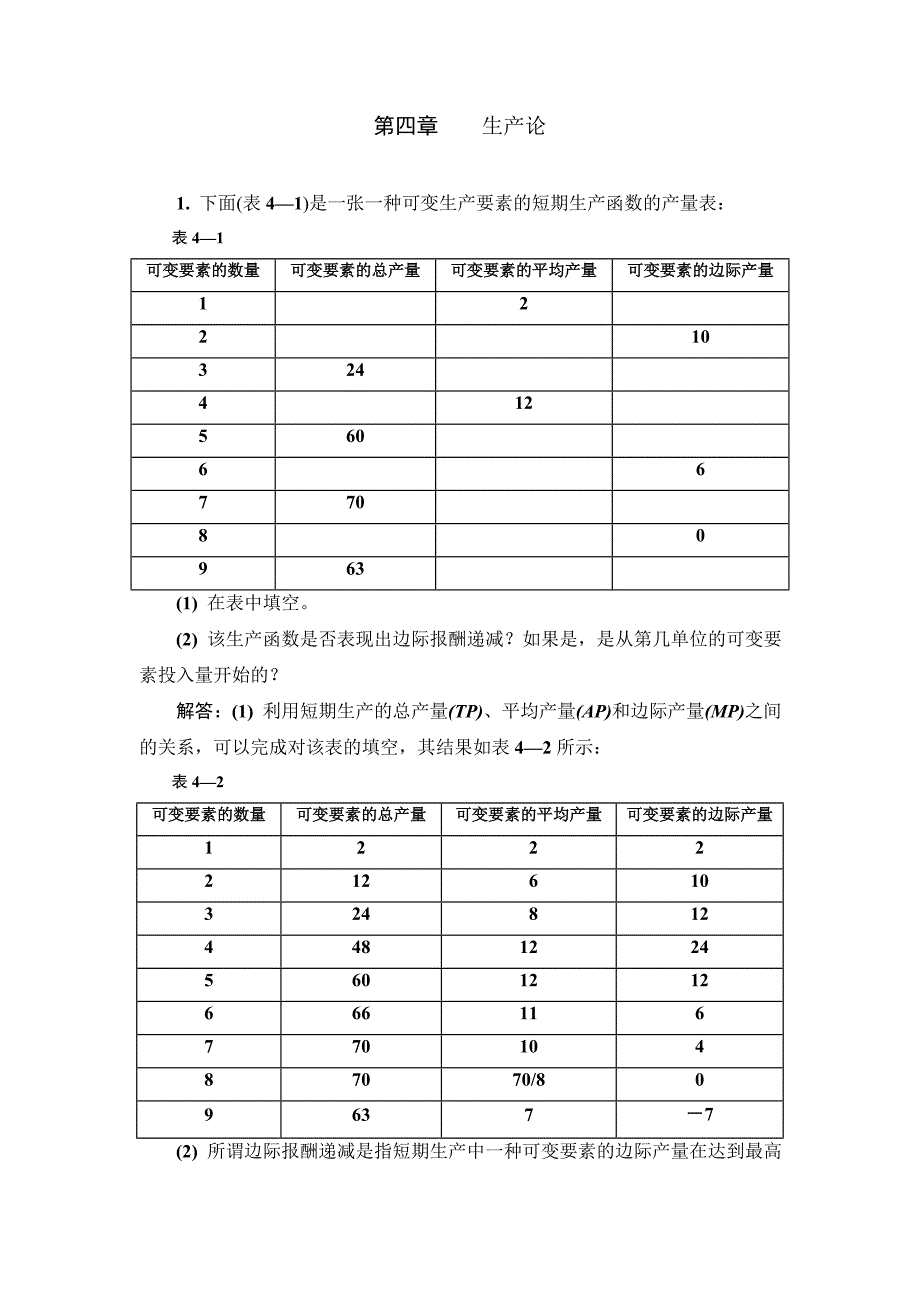 微观经济4章-习题答案16页_第1页