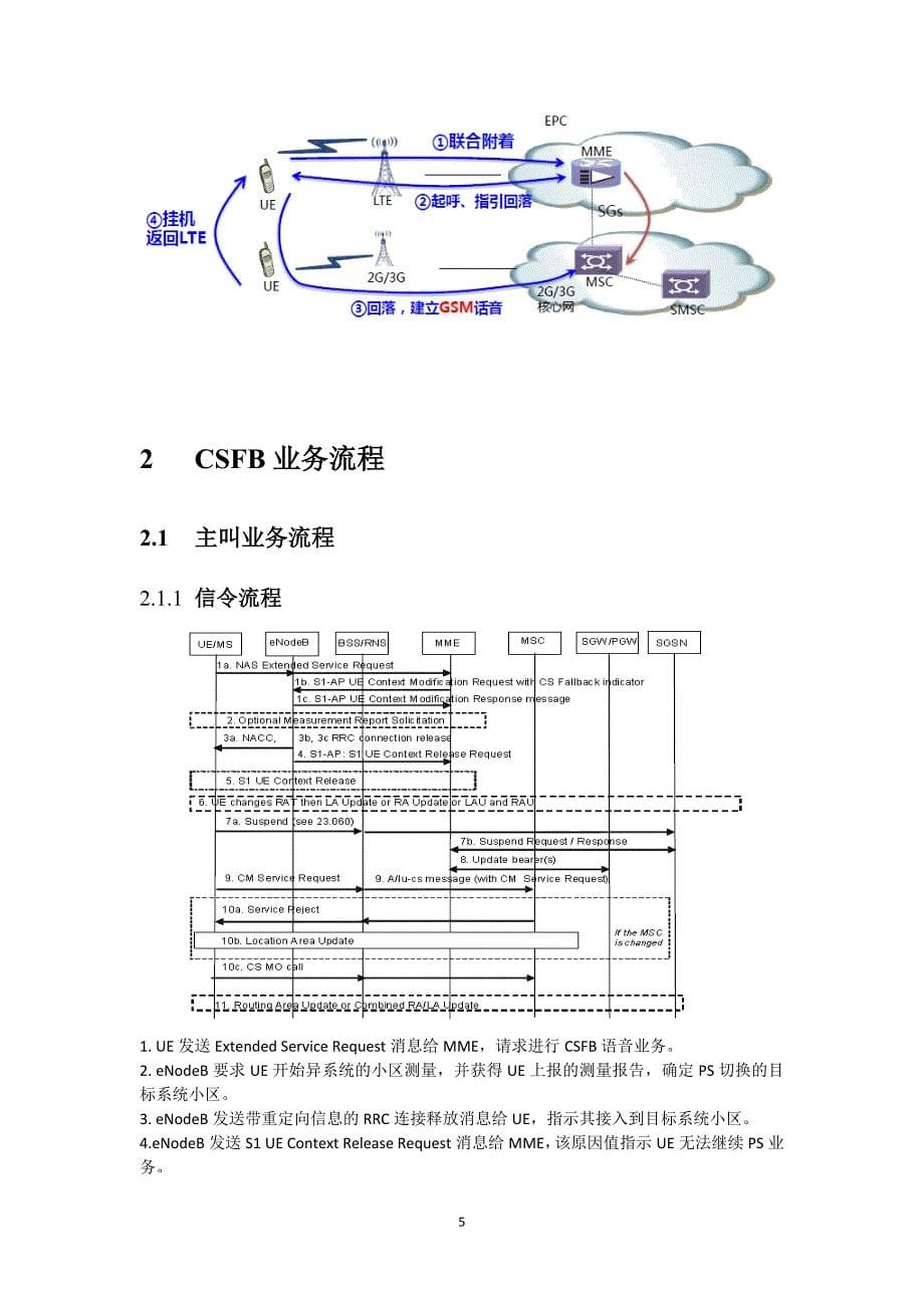 [精选]CSFB问题小区分析三步法V10_第5页