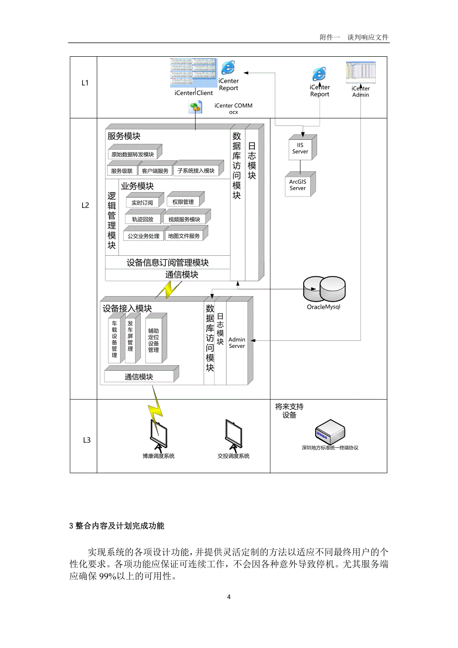 公交智能调度GIS监控系统技术方案_第4页