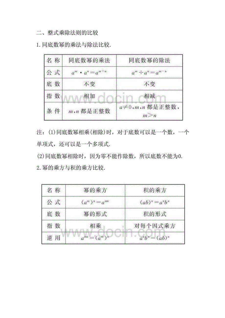 新北师大版七年级数学下册第一章复习知识点14页_第4页