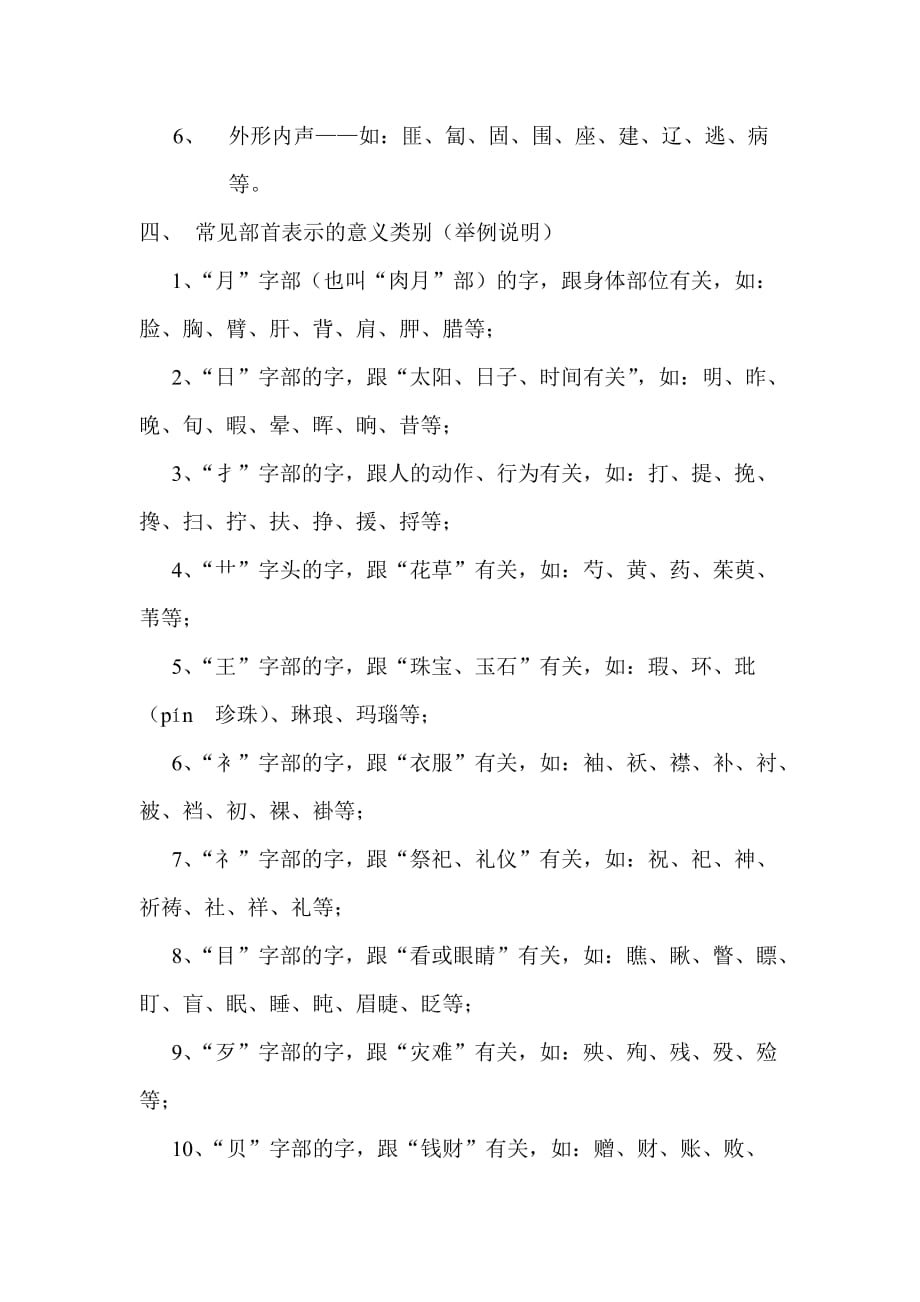 形声字知识复习4页_第2页