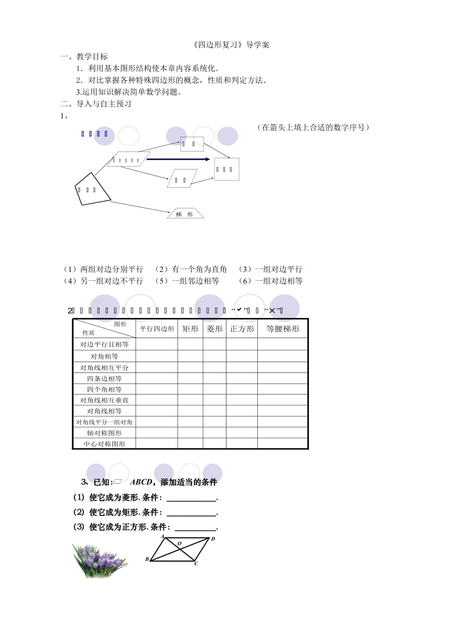 平行四边形复习导学案3页_第1页