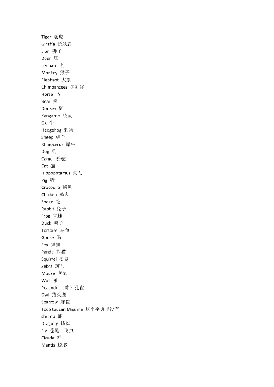 所有动物英文单词9页_第1页