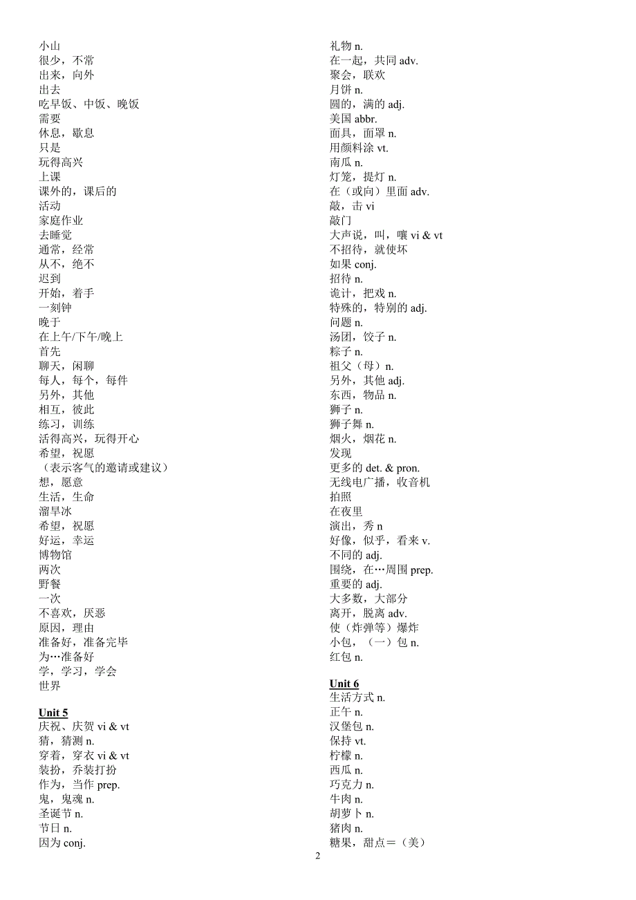 新译林版牛津英语7A-9B单词表汉语默写23页_第2页