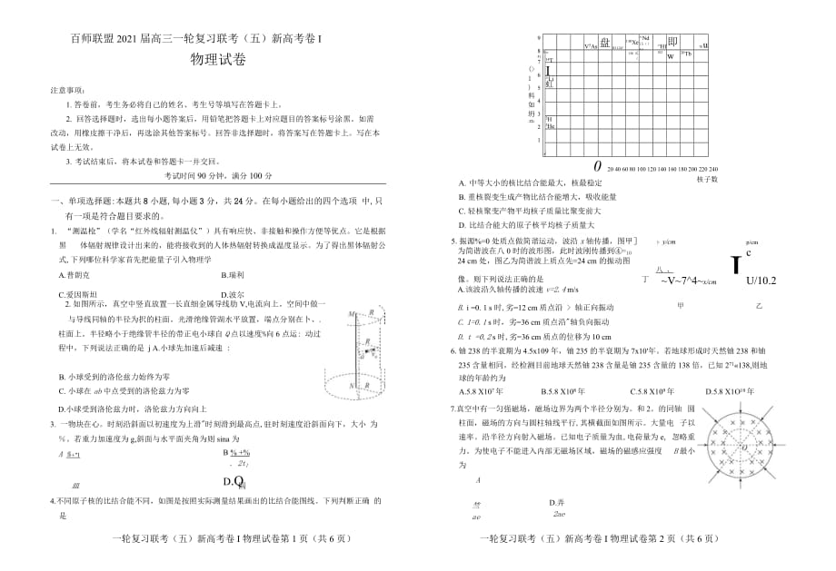 辽宁省百师联盟2021届高三下学期一轮复习3月联考（五）物理试题（新高考I卷） Word版含答案_第1页