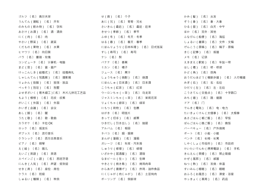 新标日初级-上册单词表-单词分类打印版14页_第4页