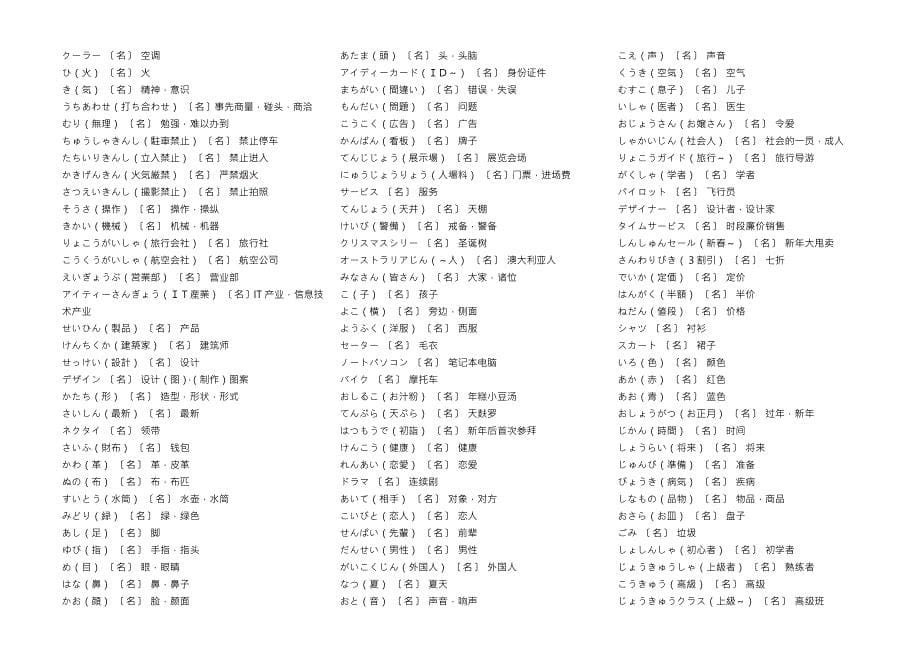 新标日初级-上册单词表-单词分类打印版14页_第5页