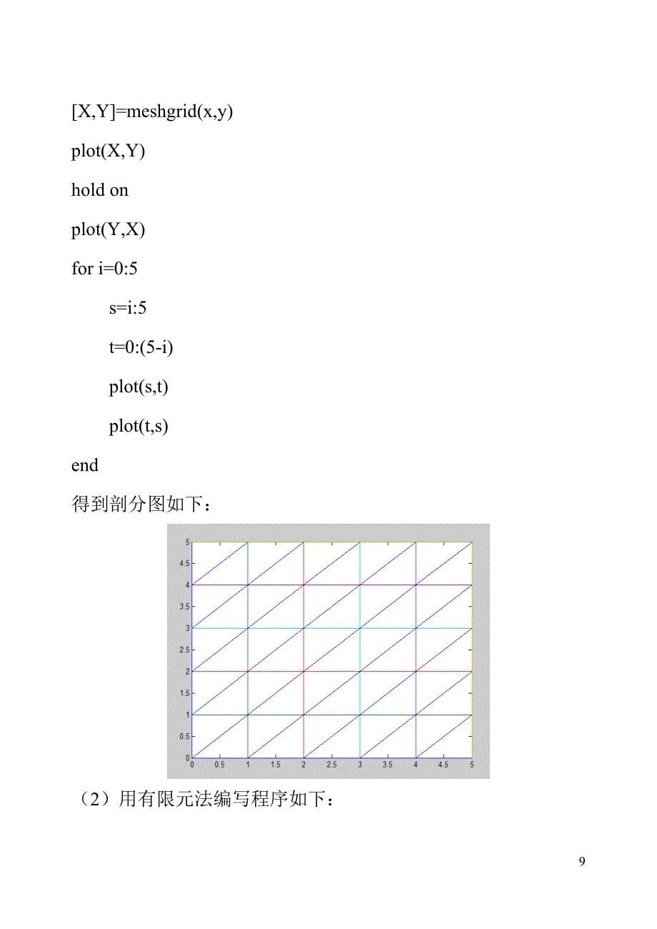 有限元的MATLAB解法15页_第5页