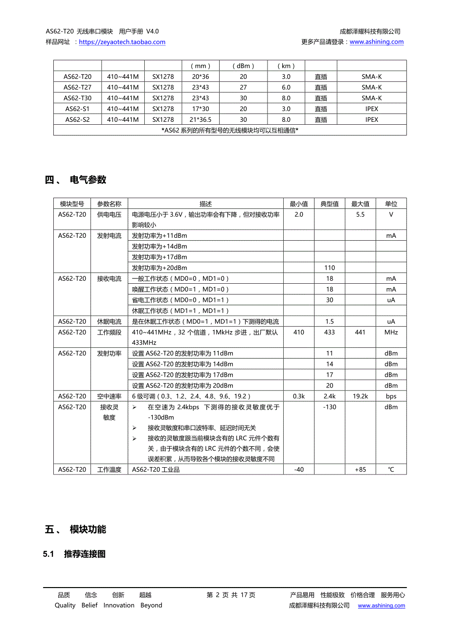 泽耀科技AS62-T20-用户使用手册19页_第3页