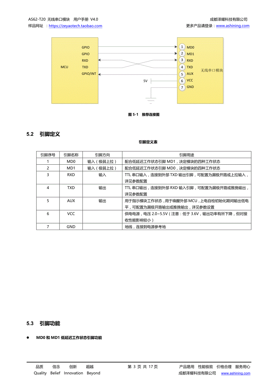 泽耀科技AS62-T20-用户使用手册19页_第4页