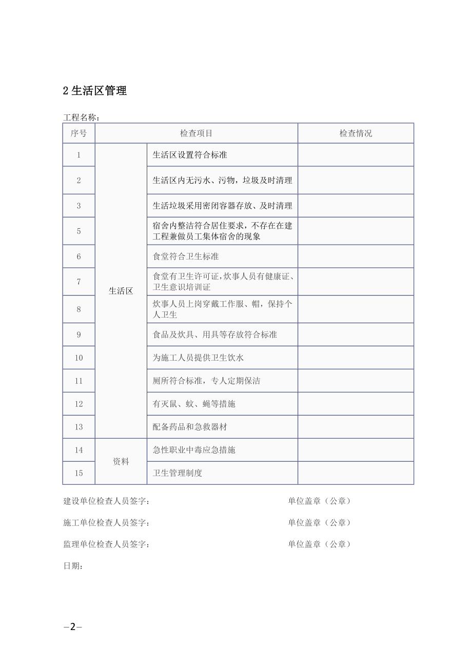 建设工程安全生产主体责任落实情况检查表10页_第2页