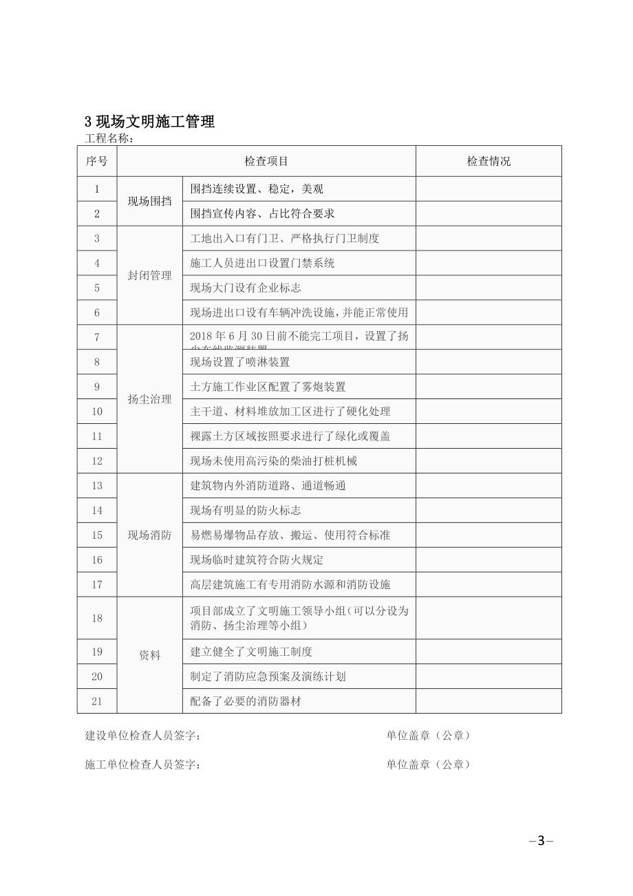 建设工程安全生产主体责任落实情况检查表10页_第3页