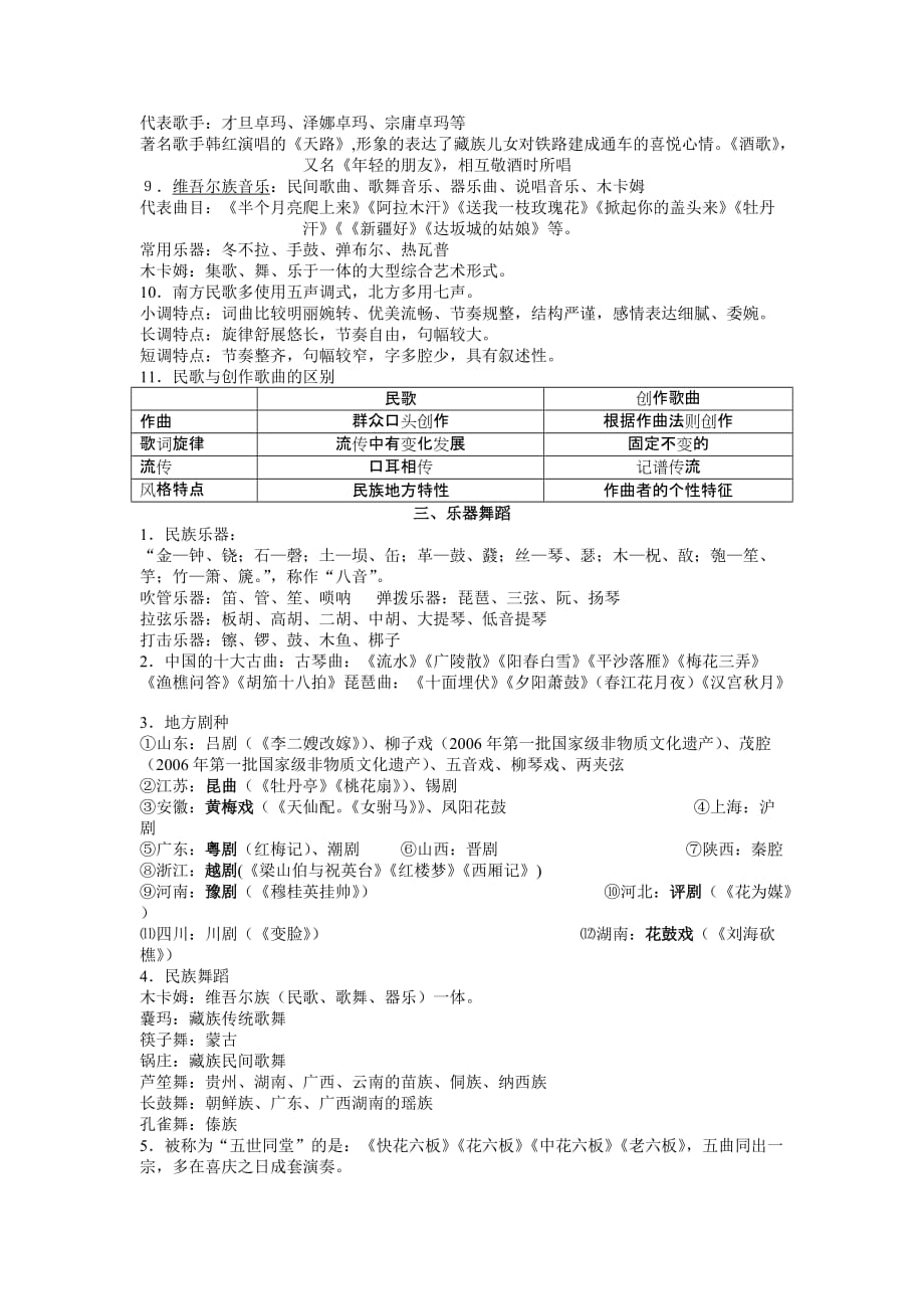 山东高考基本能力音乐知识点整理-20137页_第2页