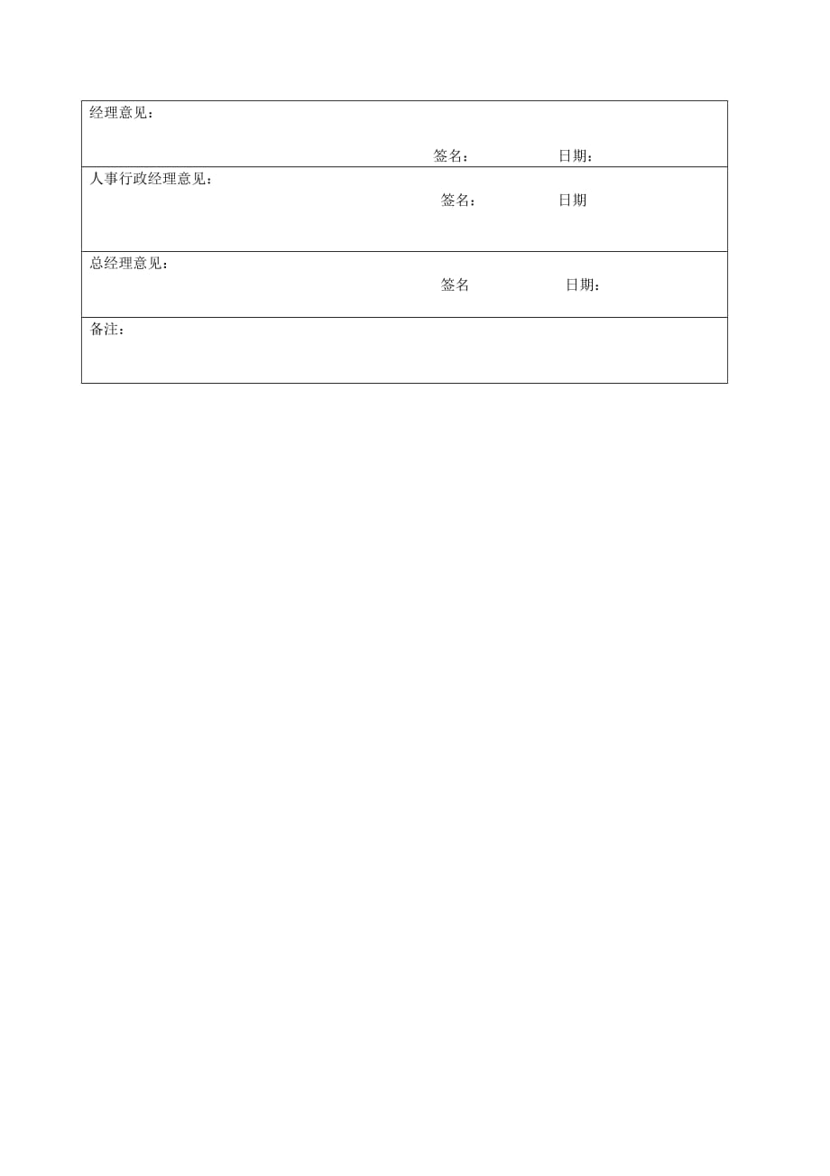 录用条件和考核模板4页_第4页