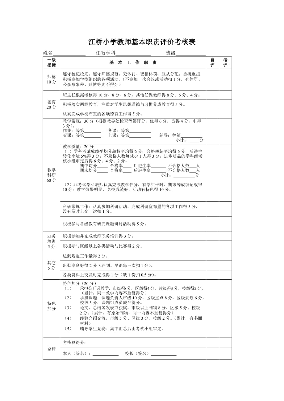 江桥小学教师基本职责评价考核表_第1页