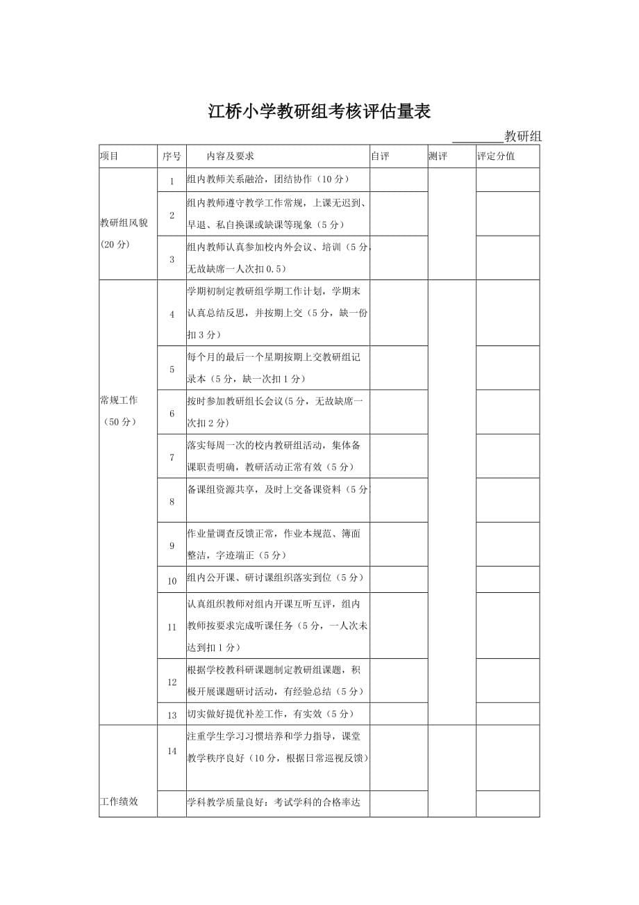 江桥小学教师基本职责评价考核表_第5页