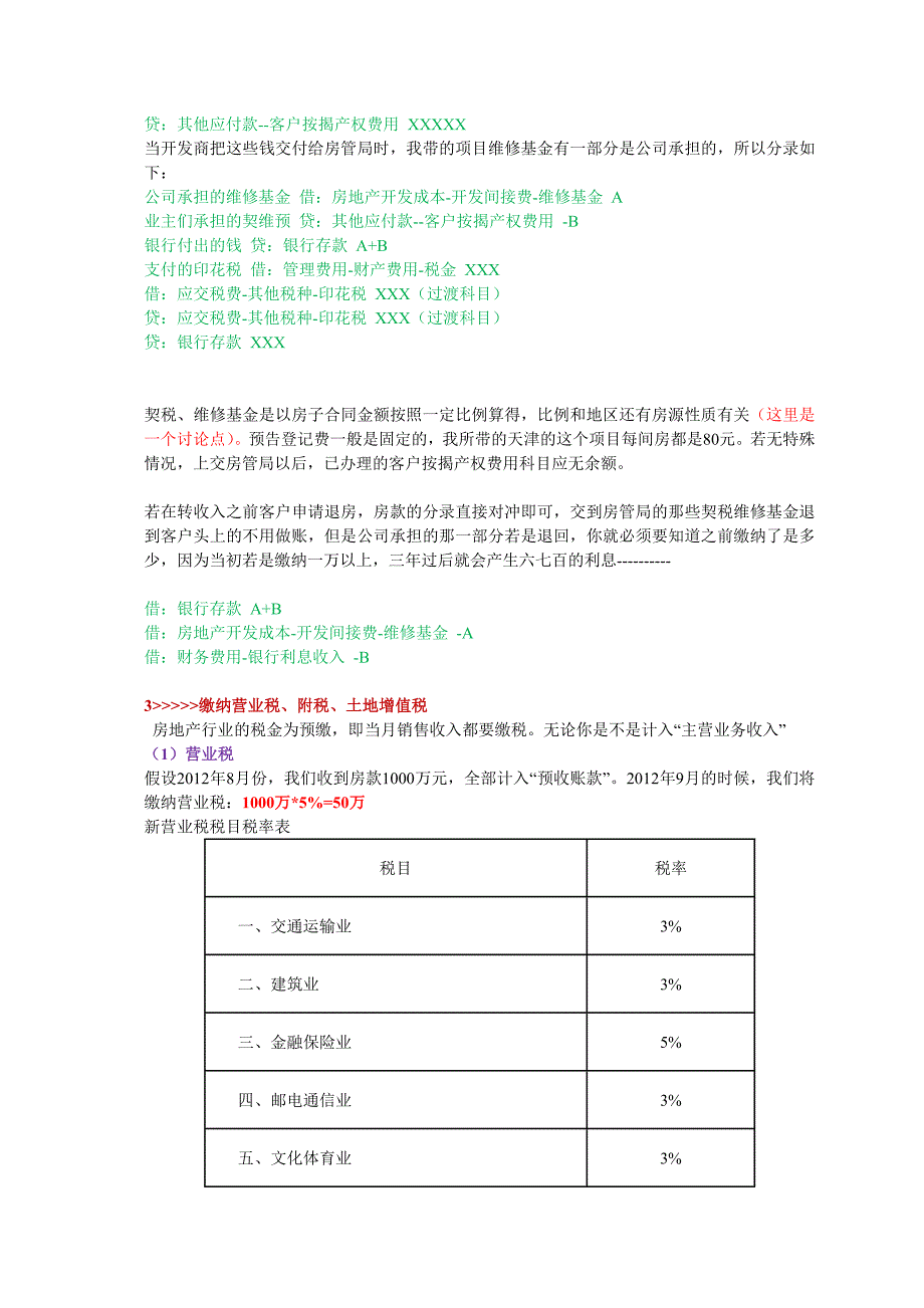 房地产企业会计处理(超全)_第4页