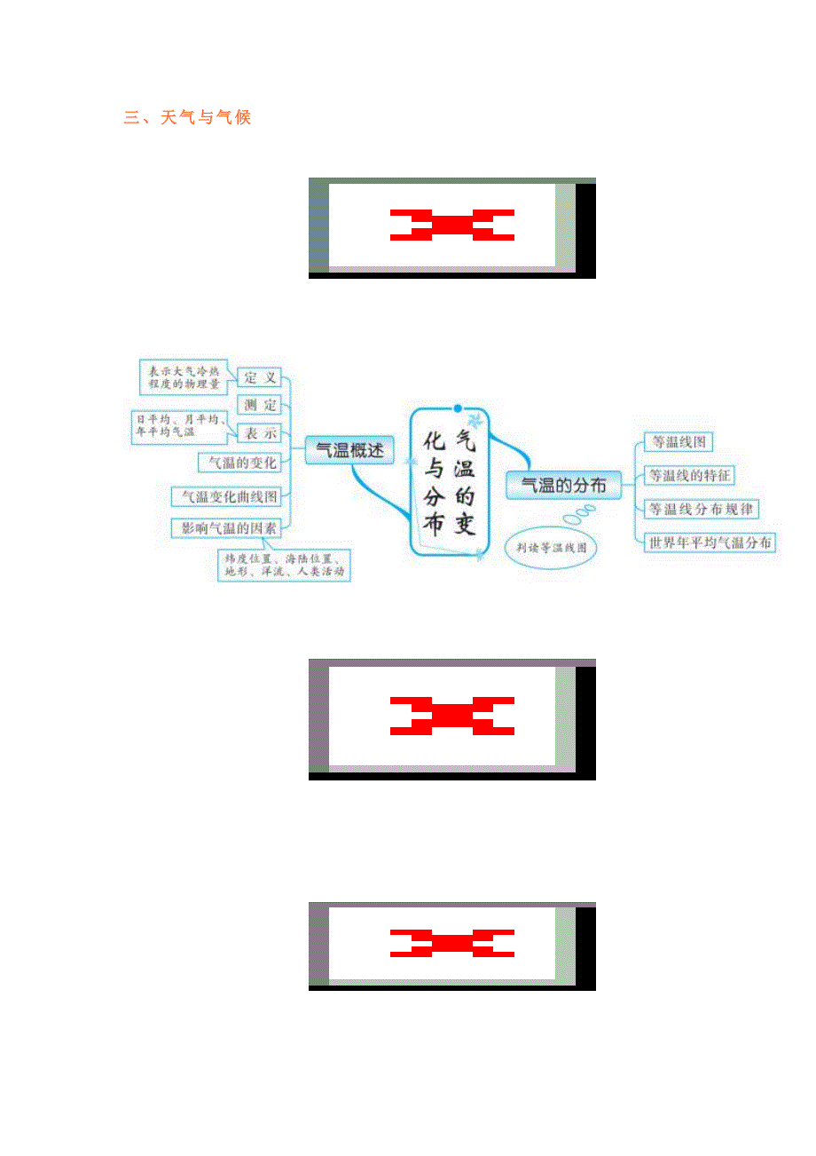 初中地理最全思维导图（适合所有版本）_第3页