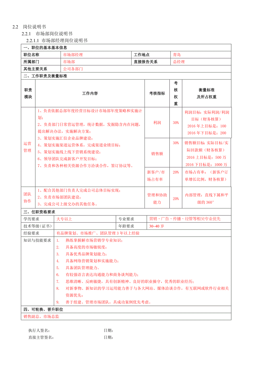 市场部2016年薪酬体系讲解13页_第4页