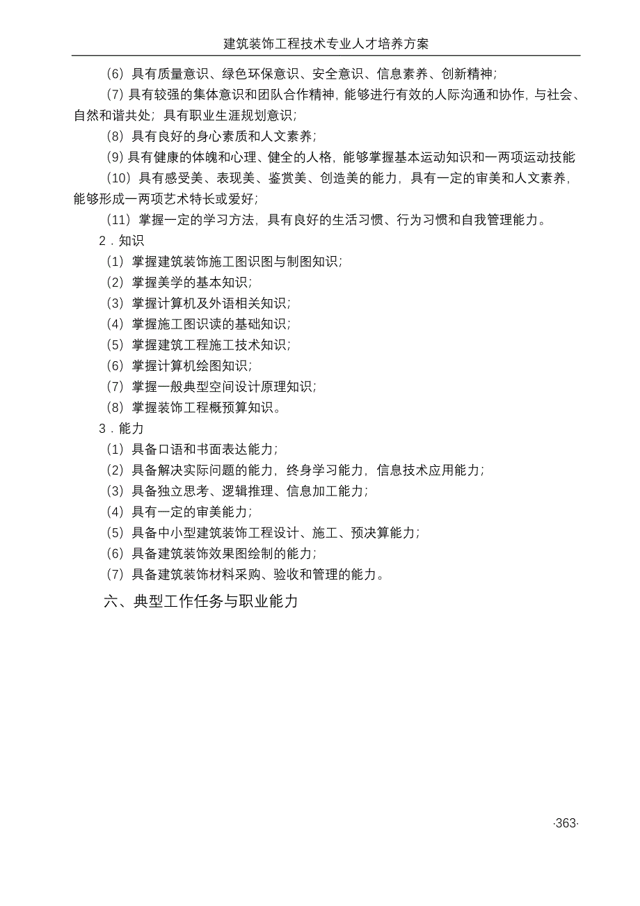 建筑装饰工程技术专业人才培养方案11页_第2页