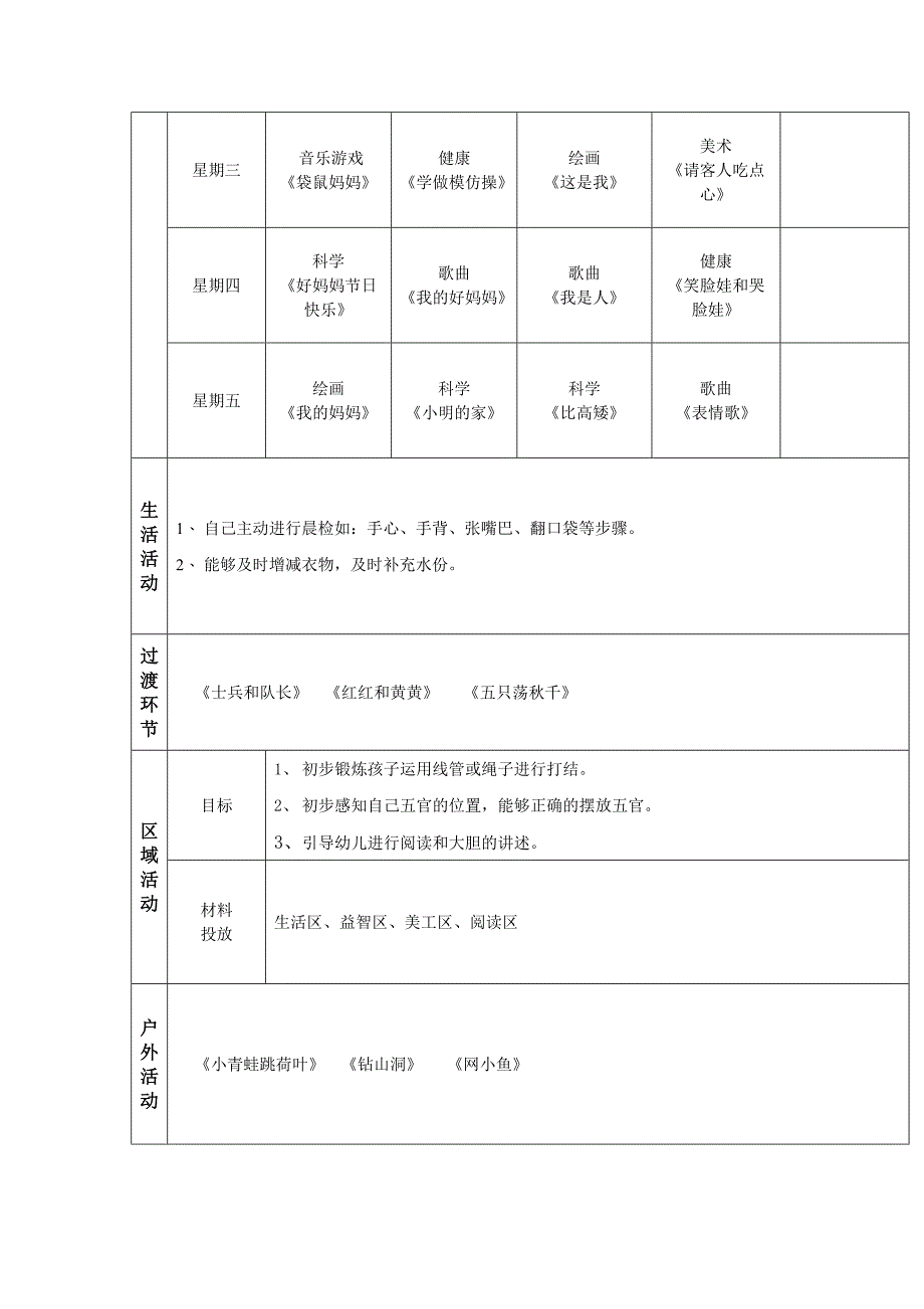 小班组月计划表12页_第4页