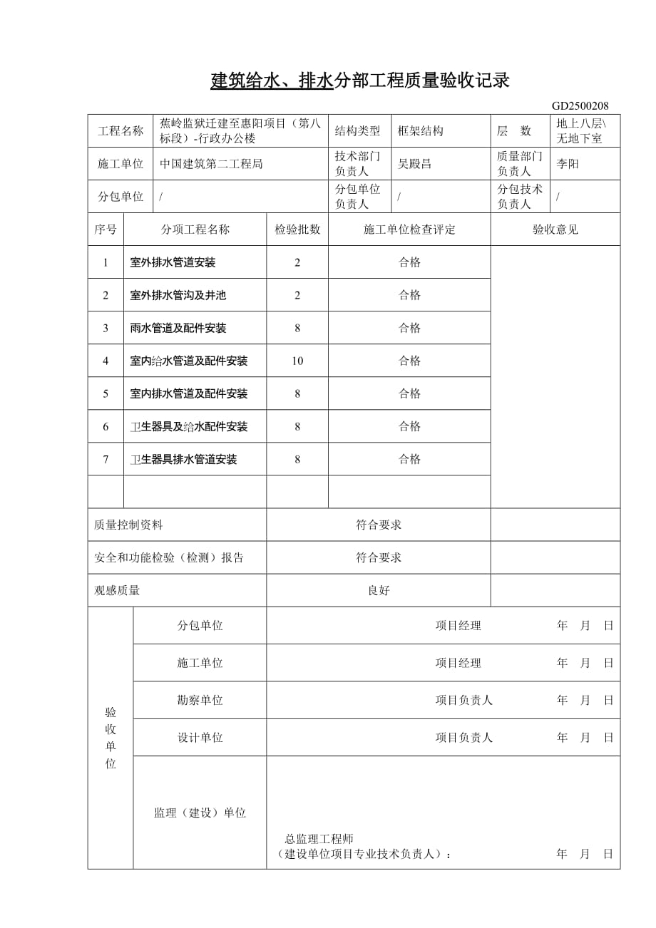 建筑给排水分部(子分部)工程质量验收记录1页_第1页