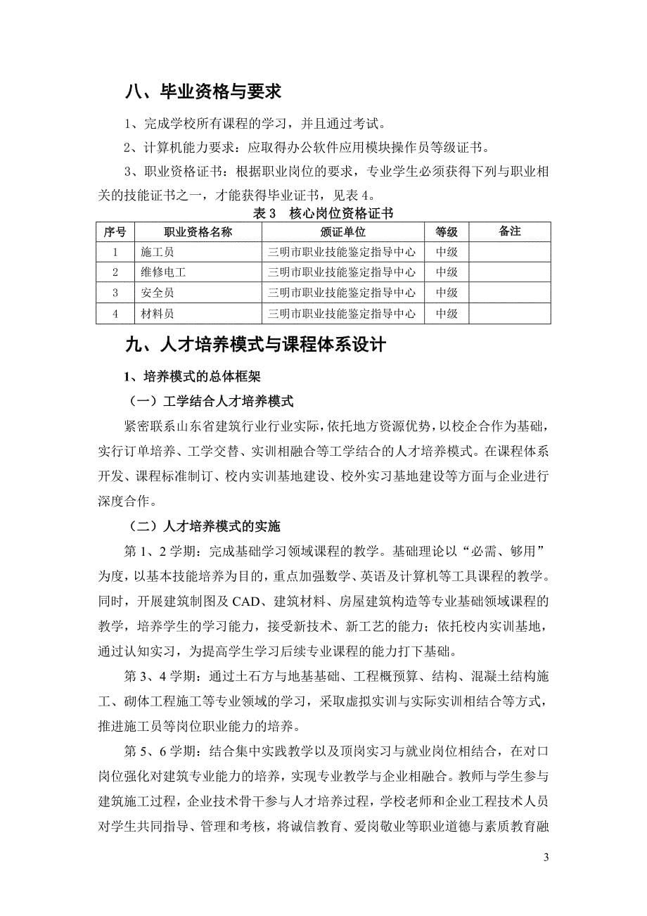 建筑专业人才培养方案24页_第5页